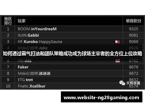 如何通过霸气打法和团队策略成功成为球场主宰者的全方位上位攻略