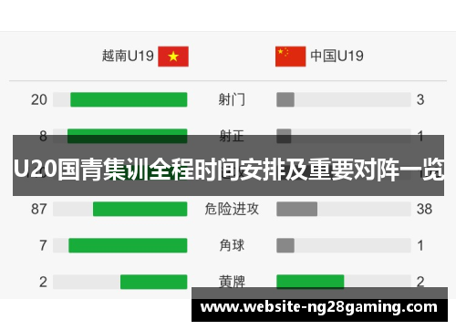 U20国青集训全程时间安排及重要对阵一览