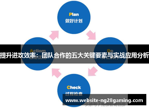 提升进攻效率：团队合作的五大关键要素与实战应用分析