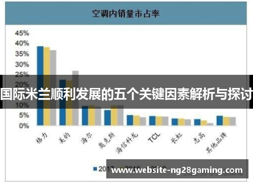 国际米兰顺利发展的五个关键因素解析与探讨