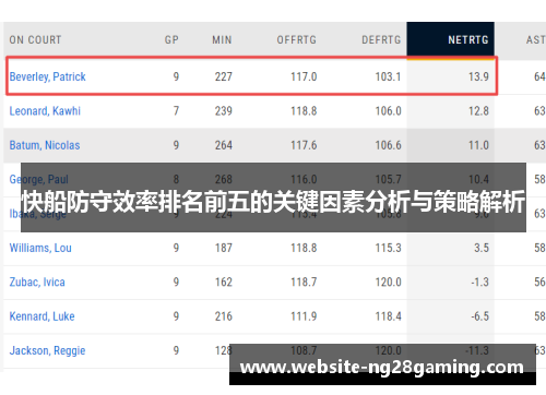 快船防守效率排名前五的关键因素分析与策略解析