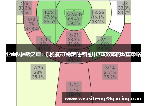 亚泰队保级之道：加强防守稳定性与提升进攻效率的双重策略