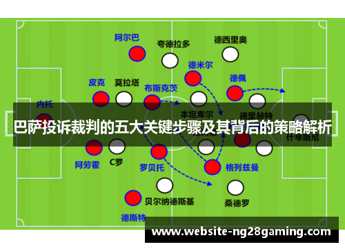 巴萨投诉裁判的五大关键步骤及其背后的策略解析