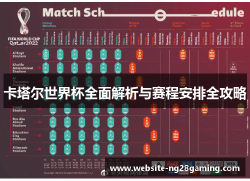 卡塔尔世界杯全面解析与赛程安排全攻略