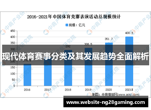 现代体育赛事分类及其发展趋势全面解析