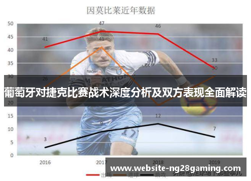 葡萄牙对捷克比赛战术深度分析及双方表现全面解读