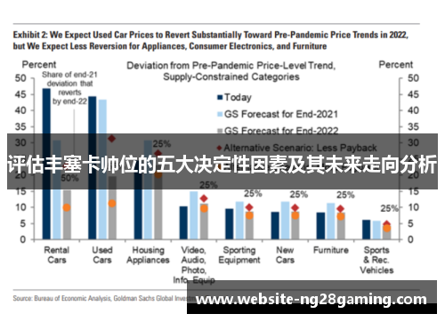 评估丰塞卡帅位的五大决定性因素及其未来走向分析 评估丰塞卡帅位的五大决定性因素及其未来走向分析