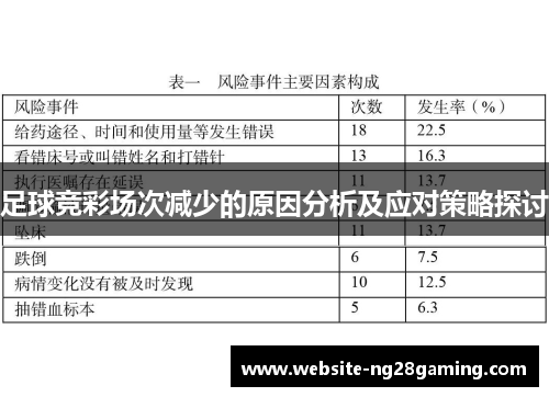 足球竞彩场次减少的原因分析及应对策略探讨 足球竞彩场次减少的原因分析及应对策略探讨
