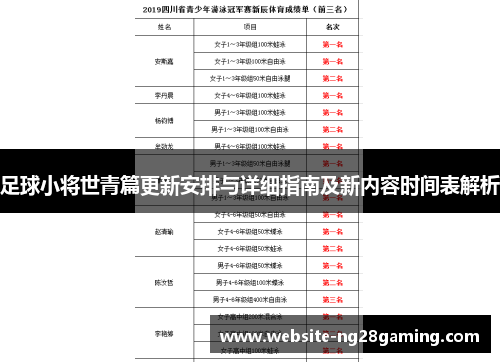 足球小将世青篇更新安排与详细指南及新内容时间表解析 足球小将世青篇更新安排与详细指南及新内容时间表解析