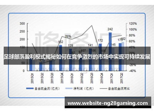 足球部落盈利模式揭秘如何在竞争激烈的市场中实现可持续发展 足球部落盈利模式揭秘如何在竞争激烈的市场中实现可持续发展