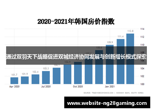 通过双羽天下战略促进双城经济协同发展与创新增长模式探索 通过双羽天下战略促进双城经济协同发展与创新增长模式探索