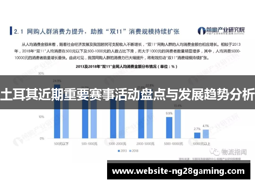 土耳其近期重要赛事活动盘点与发展趋势分析 土耳其近期重要赛事活动盘点与发展趋势分析