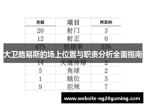 大卫路易斯的场上位置与职责分析全面指南 大卫路易斯的场上位置与职责分析全面指南