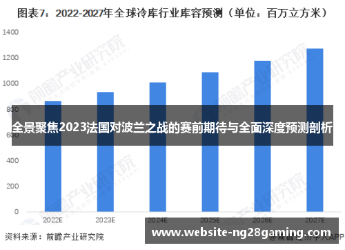 全景聚焦2023法国对波兰之战的赛前期待与全面深度预测剖析 全景聚焦2023法国对波兰之战的赛前期待与全面深度预测剖析