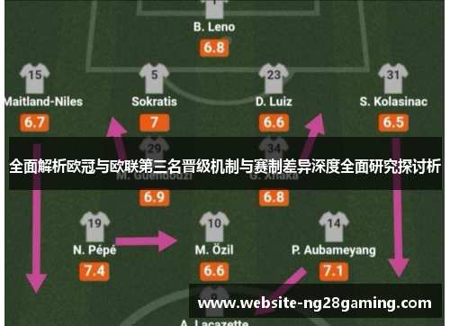 全面解析欧冠与欧联第三名晋级机制与赛制差异深度全面研究探讨析 全面解析欧冠与欧联第三名晋级机制与赛制差异深度全面研究探讨析
