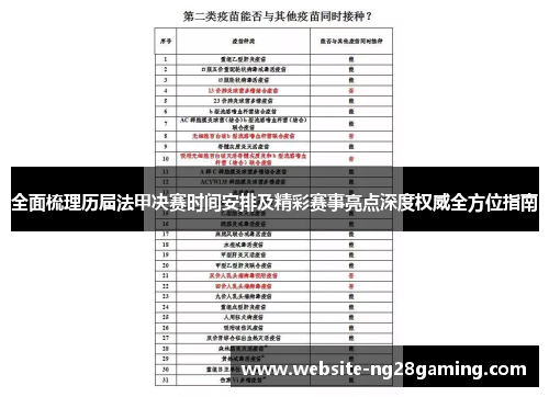 全面梳理历届法甲决赛时间安排及精彩赛事亮点深度权威全方位指南 全面梳理历届法甲决赛时间安排及精彩赛事亮点深度权威全方位指南