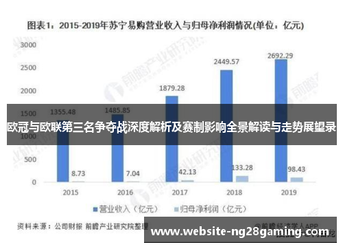 欧冠与欧联第三名争夺战深度解析及赛制影响全景解读与走势展望录 欧冠与欧联第三名争夺战深度解析及赛制影响全景解读与走势展望录