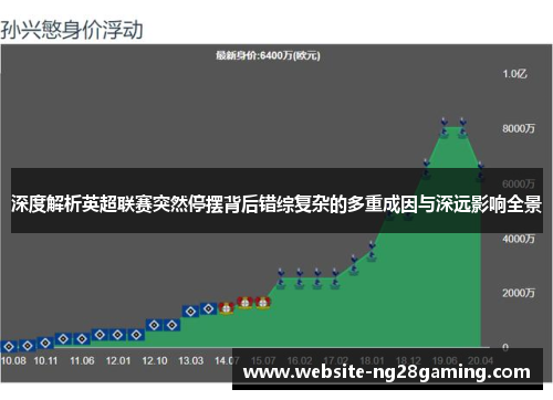 深度解析英超联赛突然停摆背后错综复杂的多重成因与深远影响全景 深度解析英超联赛突然停摆背后错综复杂的多重成因与深远影响全景