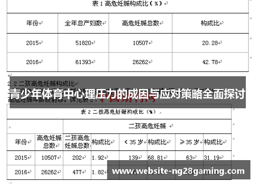 青少年体育中心理压力的成因与应对策略全面探讨 青少年体育中心理压力的成因与应对策略全面探讨