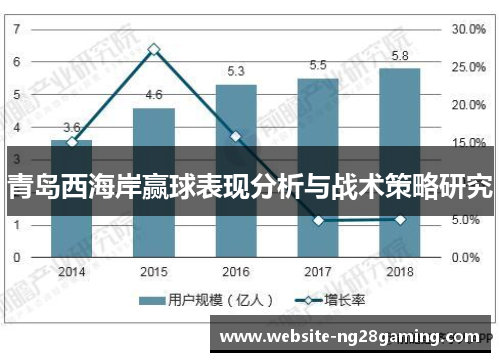 青岛西海岸赢球表现分析与战术策略研究 青岛西海岸赢球表现分析与战术策略研究