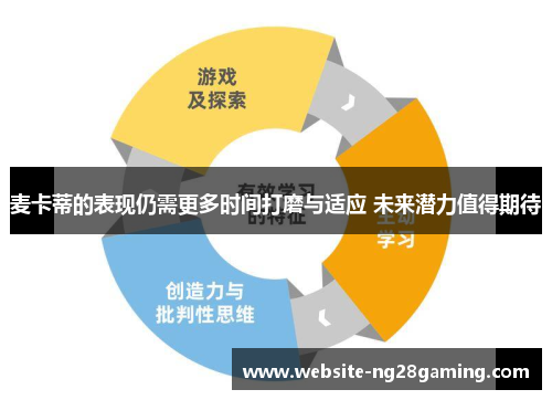麦卡蒂的表现仍需更多时间打磨与适应 未来潜力值得期待
