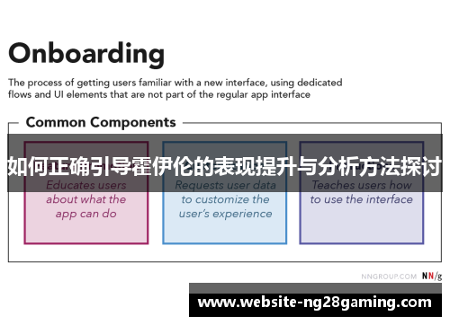如何正确引导霍伊伦的表现提升与分析方法探讨