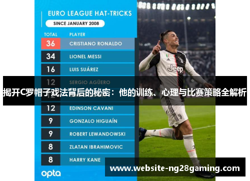 揭开C罗帽子戏法背后的秘密：他的训练、心理与比赛策略全解析