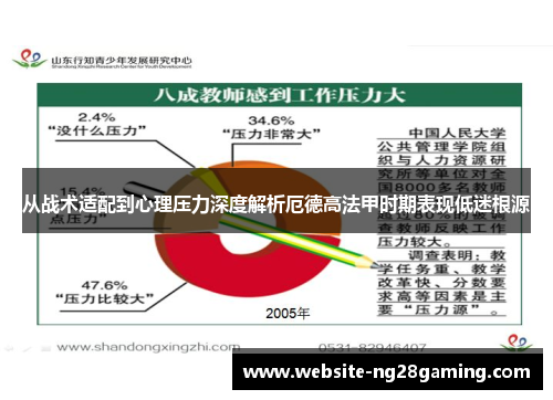 从战术适配到心理压力深度解析厄德高法甲时期表现低迷根源