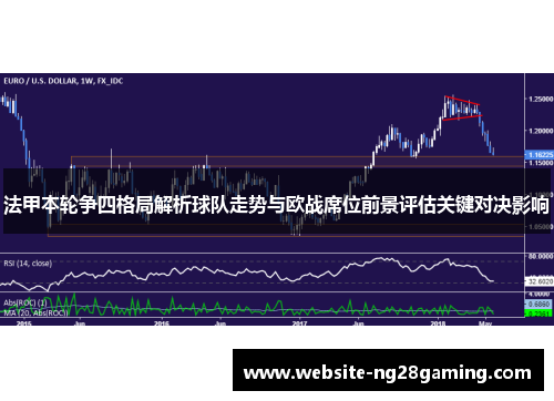 法甲本轮争四格局解析球队走势与欧战席位前景评估关键对决影响