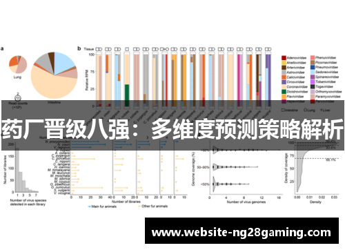 药厂晋级八强：多维度预测策略解析