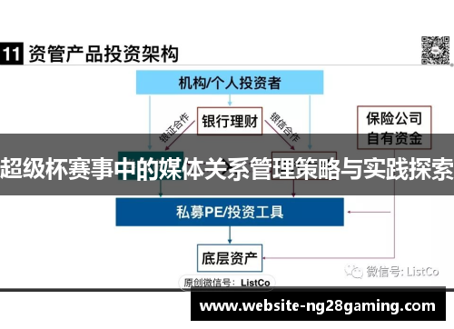 超级杯赛事中的媒体关系管理策略与实践探索