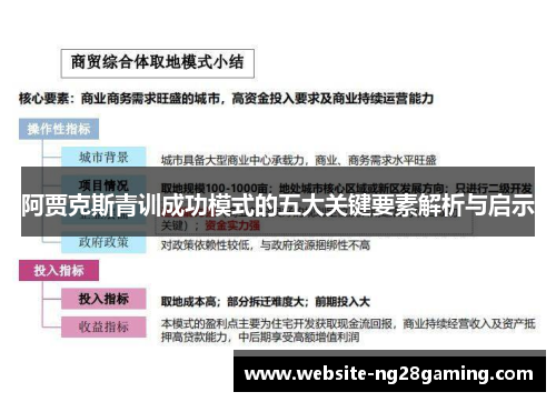 阿贾克斯青训成功模式的五大关键要素解析与启示 阿贾克斯青训成功模式的五大关键要素解析与启示